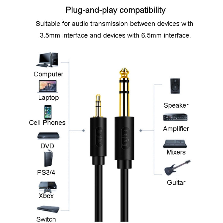 Câble audio amplificateur guitare JINGHUA 3,5 mm vers 6,5 mm, câble 6,35 mm, 0,5 m, 1,5 m, 3 m, 5 m