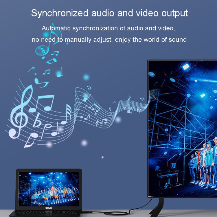 Adaptateur vidéo audio JINGHUA DP mâle vers HDMI femelle, version universelle 1080P, version universelle 4K