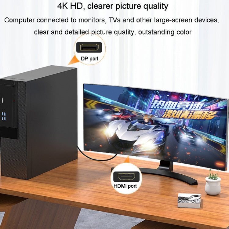Adaptateur vidéo audio JINGHUA DP mâle vers HDMI femelle, version universelle 1080P, version universelle 4K