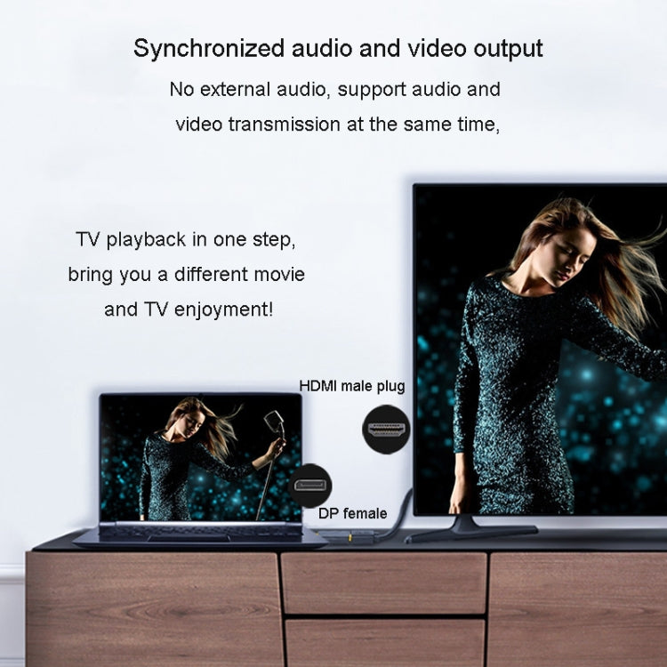 Adaptateur vidéo audio JINGHUA DP mâle vers HDMI femelle, version universelle 1080P, version universelle 4K