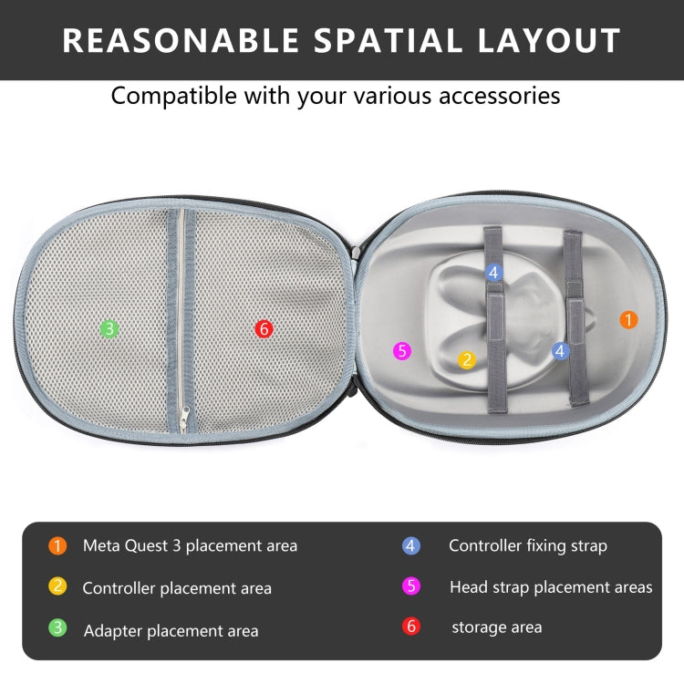 Pour Meta Quest 3 VR Sac de rangement EVA Coque rigide Sac à main, Gris