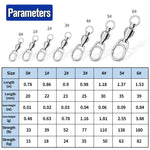 5 pièces / paquet PROBEROS DAC006 Leurres appâts connecteurs à anneaux 8 types, émerillons à roulement haute vitesse, épingle ovale, accessoires de pêche, 22mm, 23mm, 25mm, 30mm, 35mm