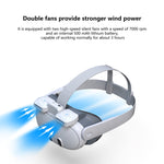 Pour Meta Quest 3 Masque de remplacement avec ventilation pour circulation d'air et dissipation de chaleur, Masque VR anti-buée avec ventilateur