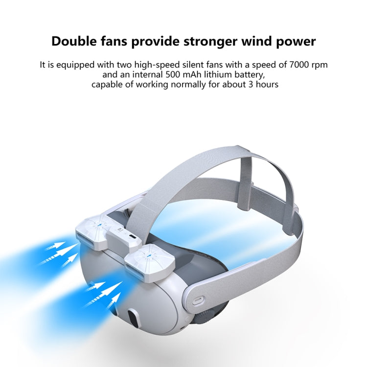 Pour Meta Quest 3 Masque de remplacement avec ventilation pour circulation d'air et dissipation de chaleur, Masque VR anti-buée avec ventilateur