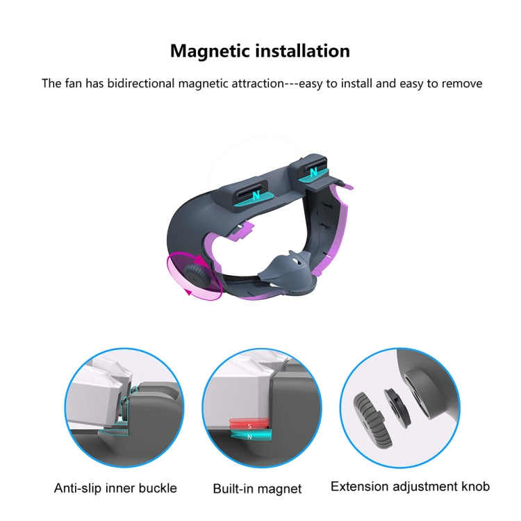 Pour Meta Quest 3 Masque de remplacement avec ventilation pour circulation d'air et dissipation de chaleur, Masque VR anti-buée avec ventilateur