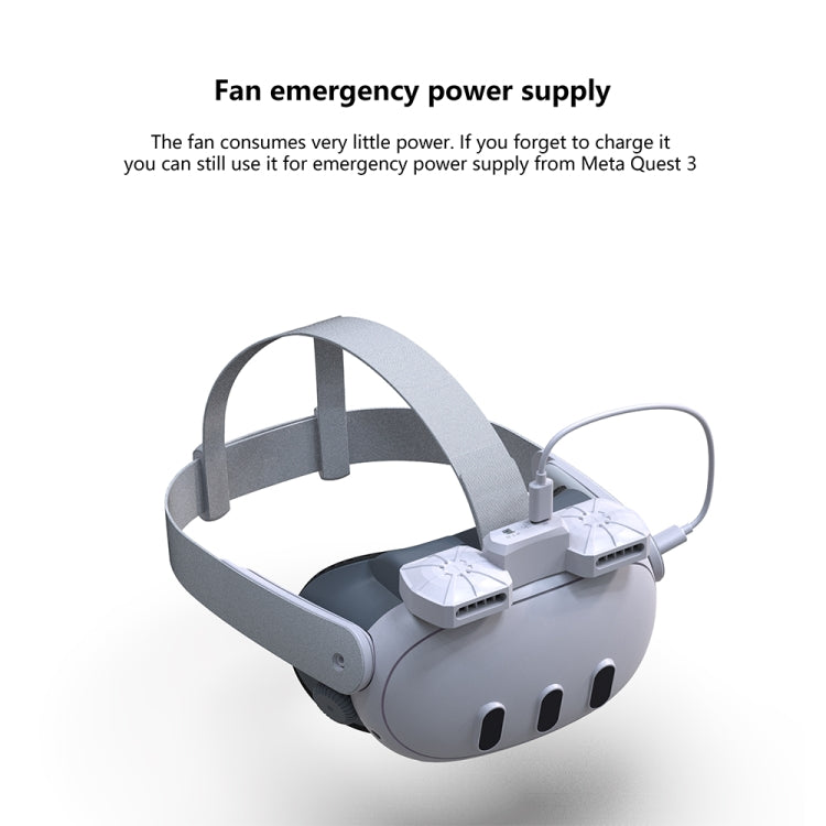 Pour Meta Quest 3 Masque de remplacement avec ventilation pour circulation d'air et dissipation de chaleur, Masque VR anti-buée avec ventilateur