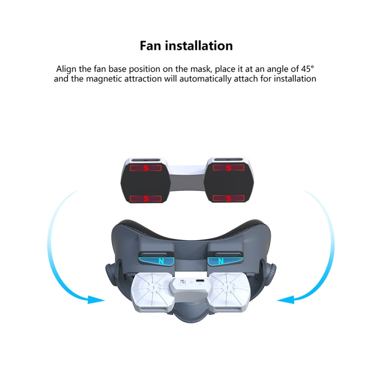 Pour Meta Quest 3 Masque de remplacement avec ventilation pour circulation d'air et dissipation de chaleur, Masque VR anti-buée avec ventilateur