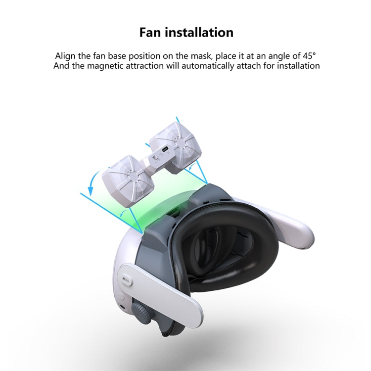 Pour Meta Quest 3 Masque de remplacement avec ventilation pour circulation d'air et dissipation de chaleur, Masque VR anti-buée avec ventilateur