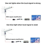 Amplificateur de signal à gain élevé pour commutateur de signal secondaire