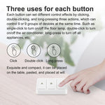 Interrupteur intelligent sans fil Zigbee Tuya 3 touches situationnel, YSB33