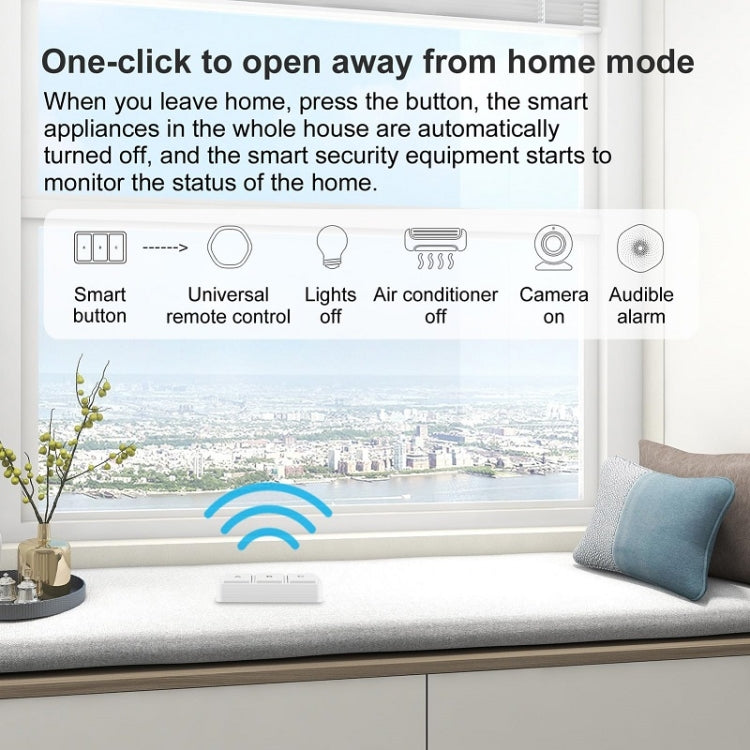 Interrupteur intelligent sans fil Zigbee Tuya 3 touches situationnel, YSB33