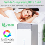 Déshumidificateur à semi-conducteurs de 1500 ml avec fonction de dégivrage automatique, minuterie, mode veille, prise EU