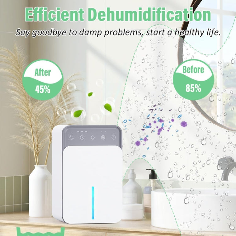 Déshumidificateur à semi-conducteurs de 1500 ml avec fonction de dégivrage automatique, minuterie, mode veille, prise EU