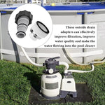 Adaptateur de tuyau pour piscine Intex avec filetage intérieur, ensemble A, ensemble B, 1 adaptateur type A