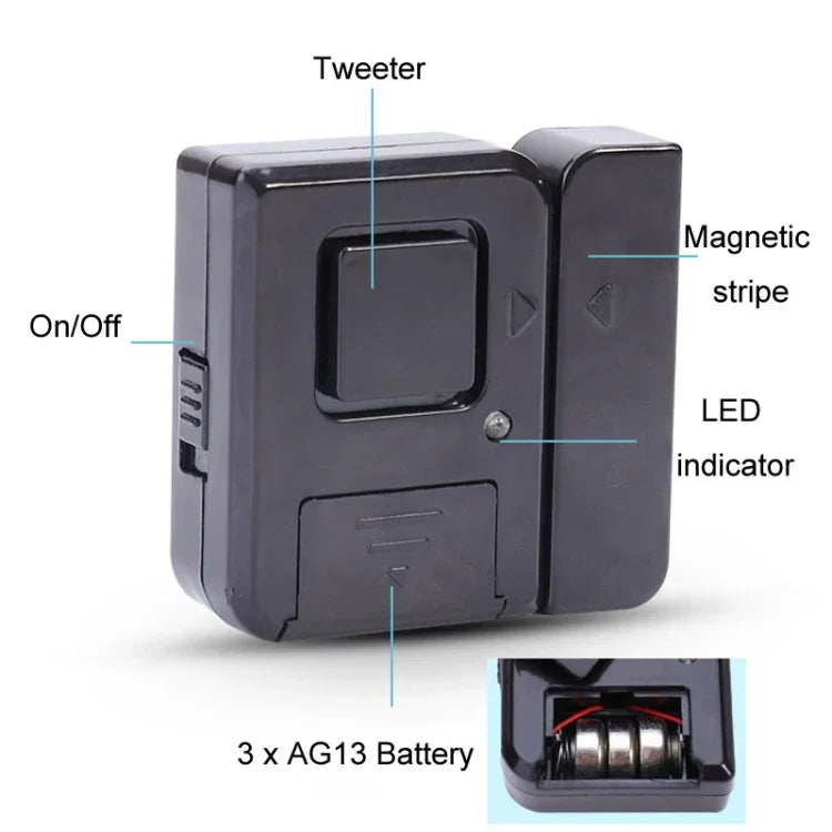 Texte alternatif de l'image