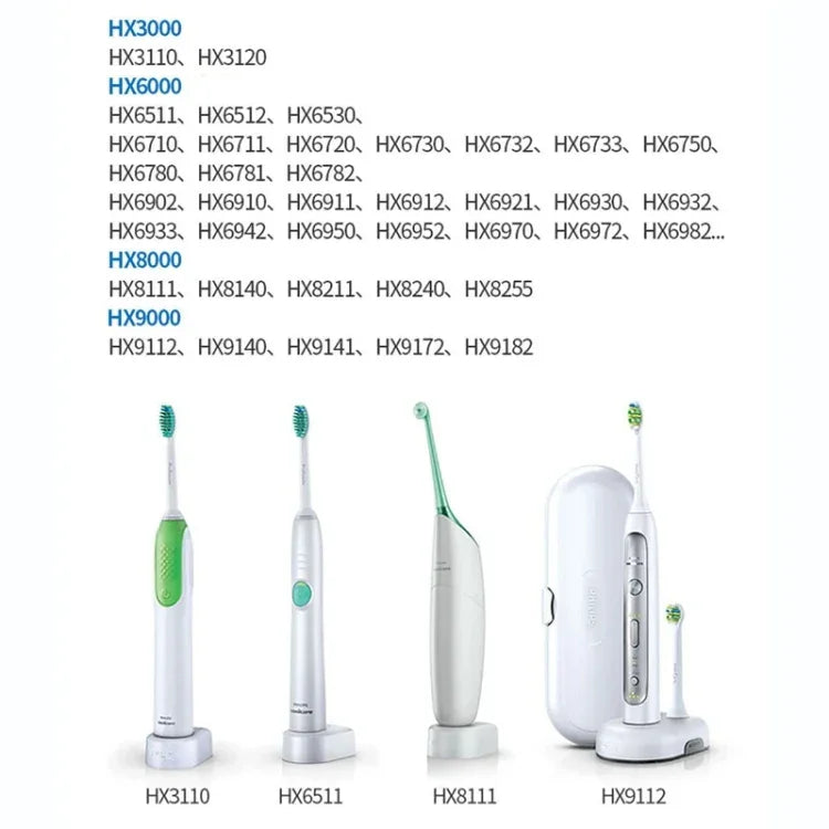 Chargeur prise UE HX6100 pour brosse à dents Philips HX6730 6511 3216 3226 9112, etc., prise UE