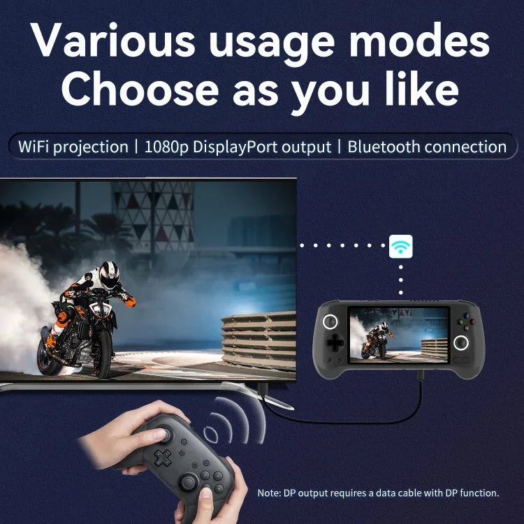 Console de jeu portable ANBERNIC RG556, système Android 13, écran AMOLED 5,48 pouces, Wi-Fi, Bluetooth, 128 Go + 128 Go ou 128 Go + 256 Go