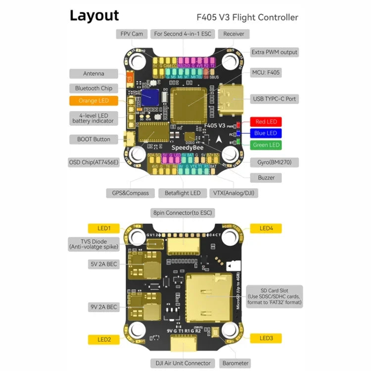 Baromètre Lipo 3-6S pour drone RC, ESC 4-en-1 SpeedyBee BLS 50A