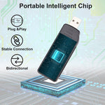 Lecteur de carte CF USB2.0 haute vitesse Onefavor, lecteur de carte CF