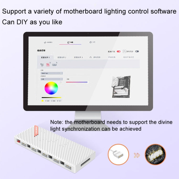 COOLMOON AM10 ARGB+PWM répartiteur de contrôle de température à double port 10, ventilateur de boîtier 5V 3 broches HUB