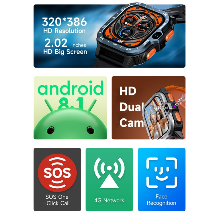 Montre connectée LOKMAT APPLLP 4 MAX 2,02 pouces Android 8.1, Wifi, Bluetooth, 2G+16G (Bleu marine), 2G+16G (Argent)