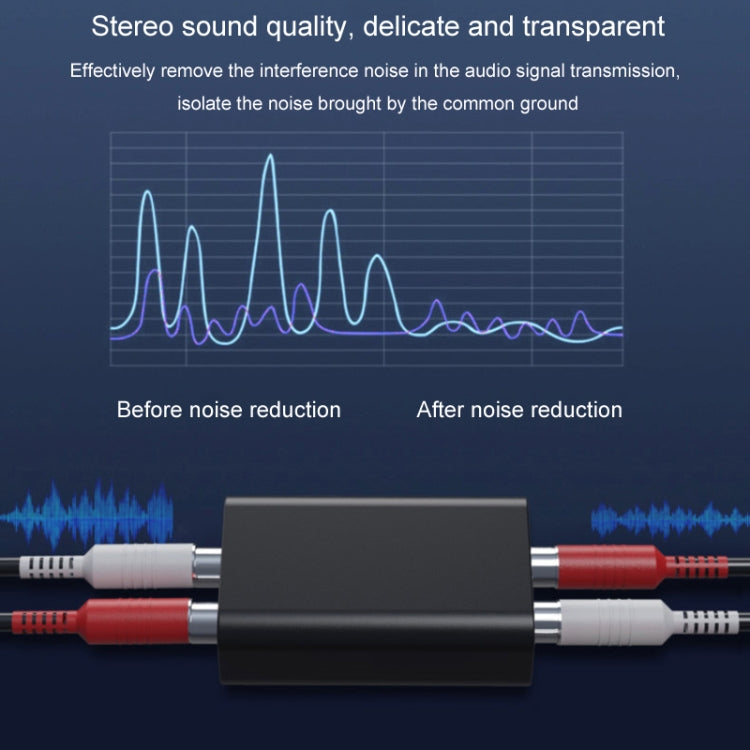 Isolateur de boucle de masse audio RCA anti-interférence, réducteur de bruit, élimine le son de courant, récepteur Bluetooth, carré, ellipse