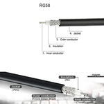 Câble adaptateur BNC mâle vers UHF mâle RG58, 0,5m, 1m, 2m, 3m, 5m, 8m, 10m