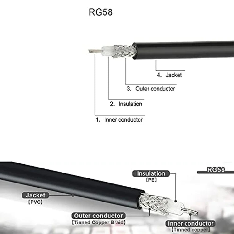 Câble adaptateur BNC mâle vers UHF mâle RG58, 0,5m, 1m, 2m, 3m, 5m, 8m, 10m