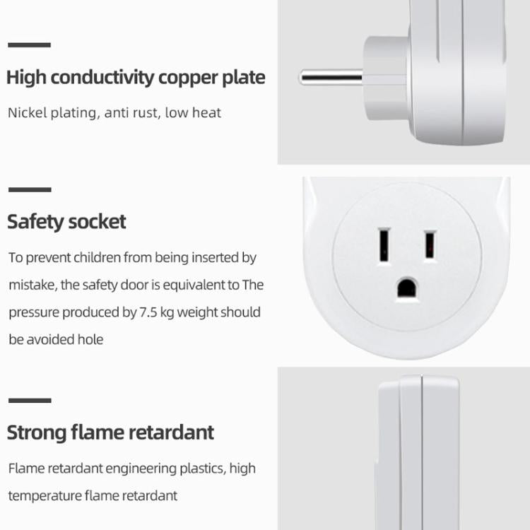 Thermostat numérique intelligent avec minuterie, contrôle de température, prise avec interrupteur, prise US
