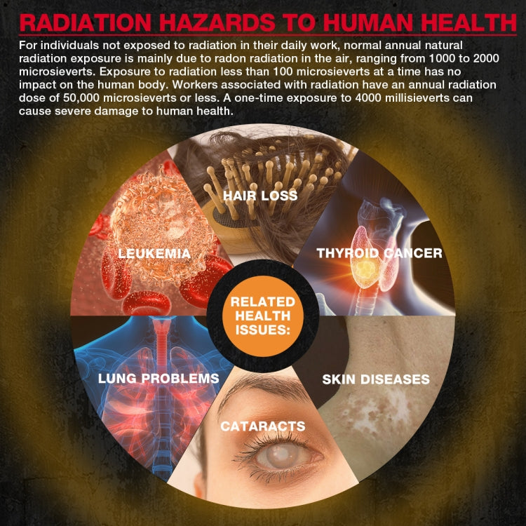 Détecteur de marbre radioactif de pollution par rayonnement nucléaire HABOTEST