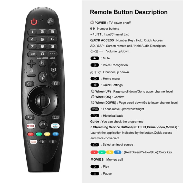 Télécommande multifonction infrarouge Bluetooth portable pour TV LG, AKB75855501 Voix