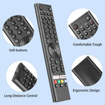 Télécommande vocale Bluetooth pour TV ChangHong/CHIQ