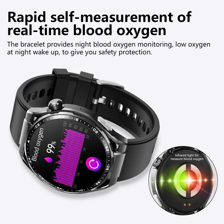 Montre connectée de santé F200, électrocardiogramme ECG, surveillance de la glycémie, écran rond de 1,55 pouce, silicone noir, cuir noir, cuir noir marron, milanais noir, acier noir à 3 billes, bambou noir, silicone noir gris