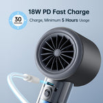 JisuLife FA53 Pro 1 Ventilateur portable à main puissant à grande vitesse, mini ventilateur de bureau rechargeable USB
