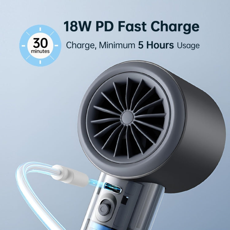 JisuLife FA53 Pro 1 Ventilateur portable à main puissant à grande vitesse, mini ventilateur de bureau rechargeable USB