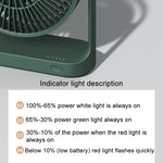 JisuLife FA19 Ventilateur de bureau mini sans fil rechargeable 4000mAh, ventilateur portable silencieux