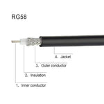 Câble adaptateur RG58 N mâle vers N femelle pour radio WiFi, câble d'extension, 0.5m, 1m, 3m, 5m, 10m