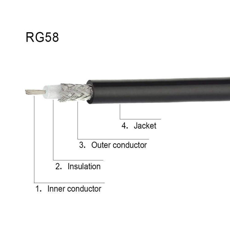 Câble adaptateur RG58 N mâle vers N femelle pour radio WiFi, câble d'extension, 0.5m, 1m, 3m, 5m, 10m