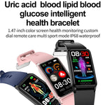 Bracelet connecté pour le sport et la santé : dosage non invasif de l’acide urique, des lipides sanguins, de la glycémie, de la fréquence cardiaque, de l’oxygène et de la température.