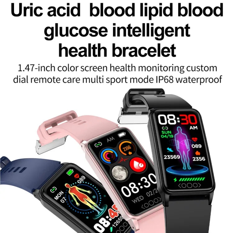 Bracelet connecté pour le sport et la santé : dosage non invasif de l’acide urique, des lipides sanguins, de la glycémie, de la fréquence cardiaque, de l’oxygène et de la température.