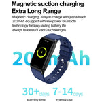 Bracelet connecté pour le sport et la santé : dosage non invasif de l’acide urique, des lipides sanguins, de la glycémie, de la fréquence cardiaque, de l’oxygène et de la température.