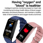 Bracelet connecté pour le sport et la santé : dosage non invasif de l’acide urique, des lipides sanguins, de la glycémie, de la fréquence cardiaque, de l’oxygène et de la température.