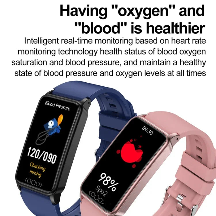 Bracelet connecté pour le sport et la santé : dosage non invasif de l’acide urique, des lipides sanguins, de la glycémie, de la fréquence cardiaque, de l’oxygène et de la température.