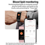 Bracelet connecté pour le sport et la santé : dosage non invasif de l’acide urique, des lipides sanguins, de la glycémie, de la fréquence cardiaque, de l’oxygène et de la température.