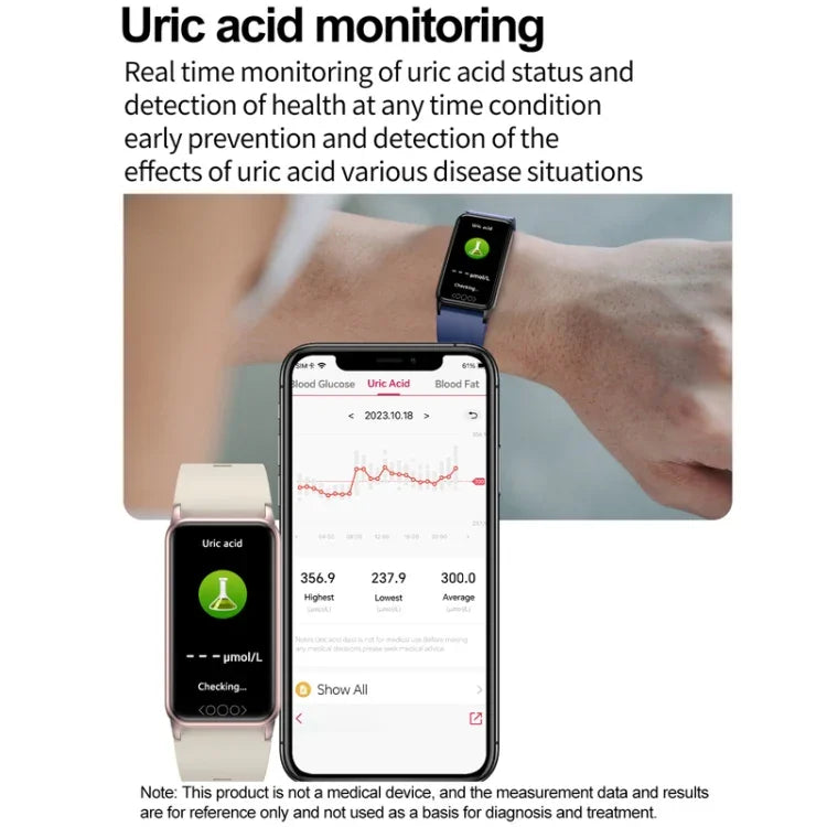 Bracelet connecté pour le sport et la santé : dosage non invasif de l’acide urique, des lipides sanguins, de la glycémie, de la fréquence cardiaque, de l’oxygène et de la température.