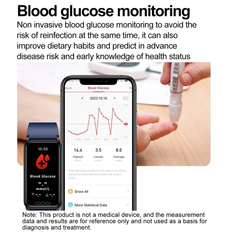 Bracelet connecté pour le sport et la santé : dosage non invasif de l’acide urique, des lipides sanguins, de la glycémie, de la fréquence cardiaque, de l’oxygène et de la température.