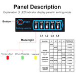 Panneau d'affichage universel LED de tension et courant batterie plomb-acide lithium, LED universel