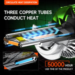 Pair 100W LED Double Copper Tube Aluminum Alloy Waterproof Car Headlight, 9005, 9006, 9012, H1, H4, H7, H11