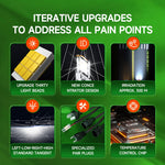 Pair 100W LED Double Copper Tube Aluminum Alloy Waterproof Car Headlight, 9005, 9006, 9012, H1, H4, H7, H11