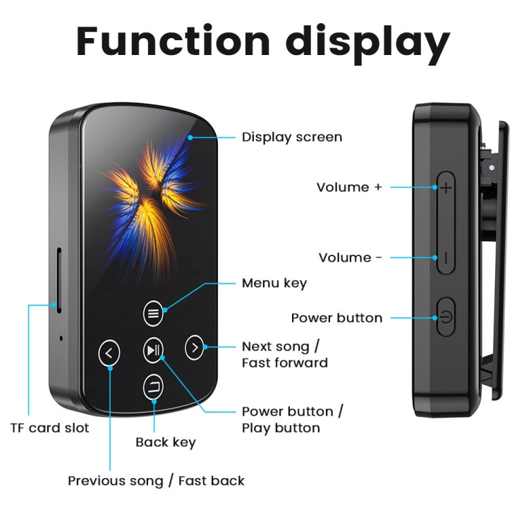 Lecteur MP3 Bluetooth musique HIFI sport clip écran tactile MP4, sans carte TF, 8GB, 16GB, 32GB, 64GB, 128GB